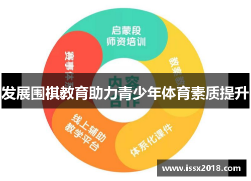 发展围棋教育助力青少年体育素质提升