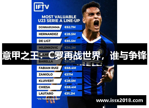 意甲之王：C罗再战世界，谁与争锋
